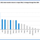 Image for article titled If you want stock market returns, forget the BRICs—these are the countries to look at